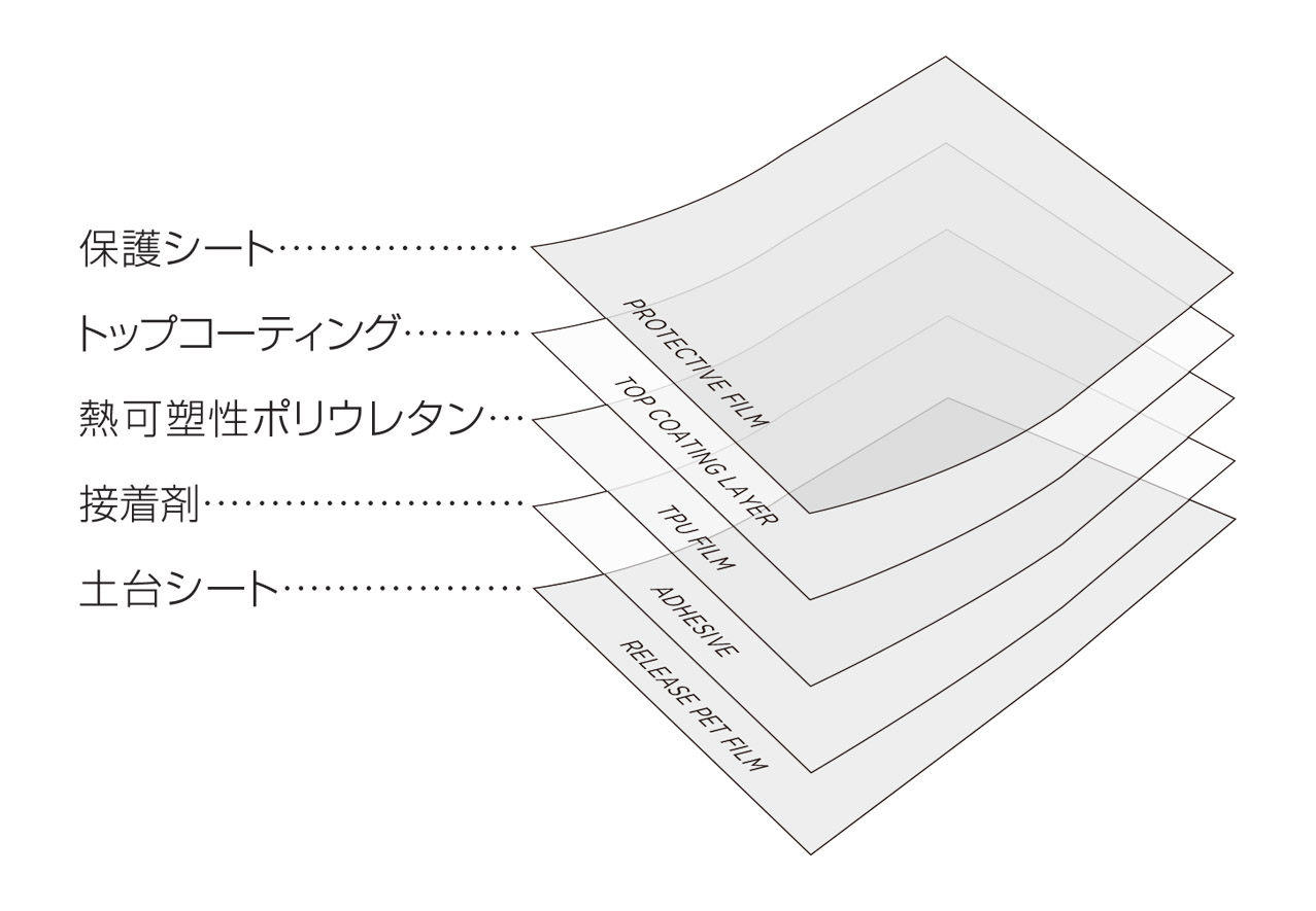 DIAMOND SWELL 【CLEAR IMPACT】